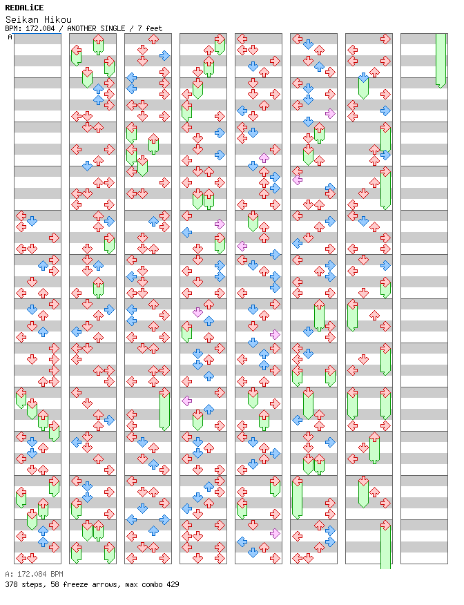 Boss Week - Seikan Hikou / 4 / ANOTHER