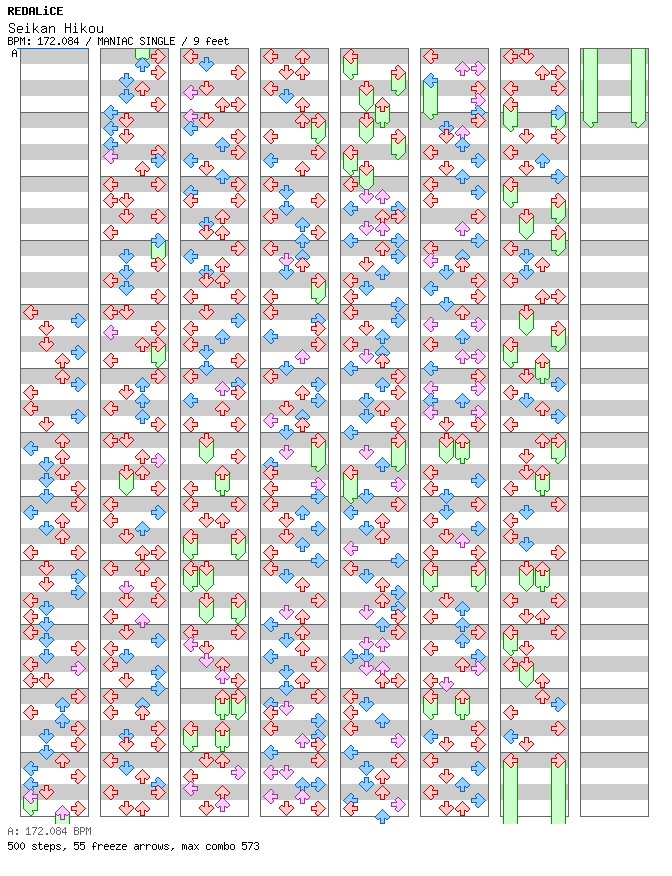 Boss Week - Seikan Hikou / 4 / MANIAC