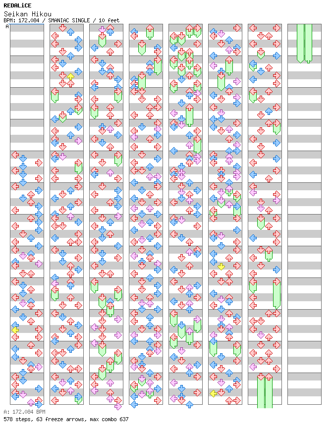 Boss Week - Seikan Hikou / 4 / SMANIAC