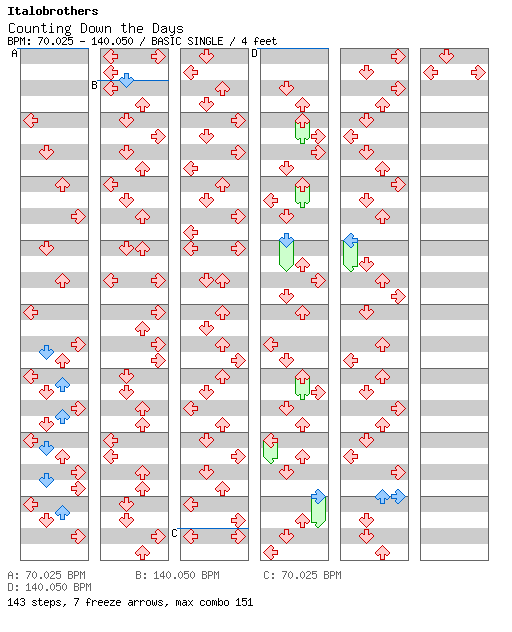 Final Week - Counting Down the Days / 4 / BASIC