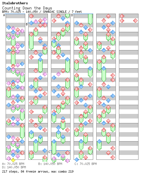 Final Week - Counting Down the Days / 4 / SMANIAC