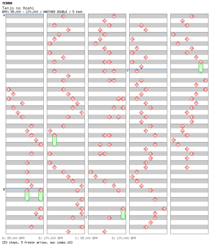 Final Week - Tenjo no Hoshi -Reimeiki- / 8 / ANOTHER
