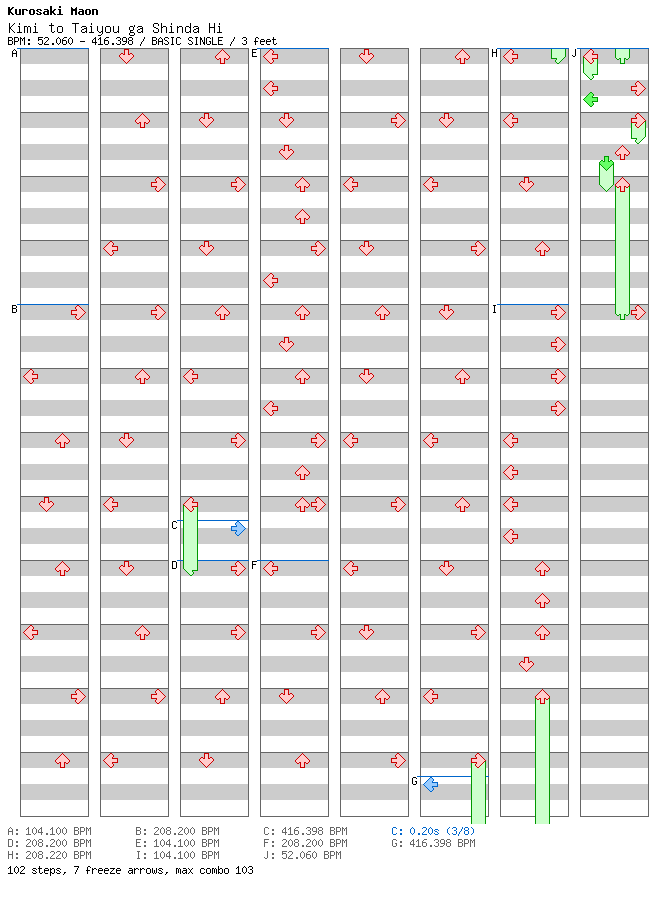 Kimi to Taiyou ga Shinda Hi / 4 / BASIC