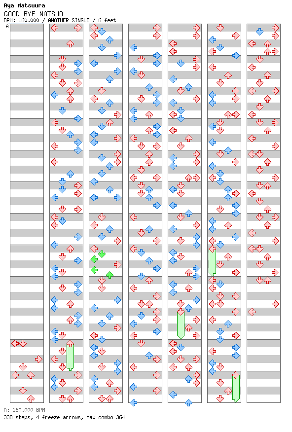 GOOD BYE NATSUO / 4 / ANOTHER