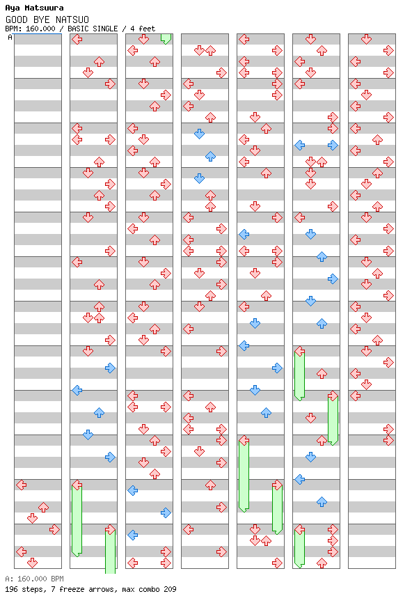 GOOD BYE NATSUO / 4 / BASIC