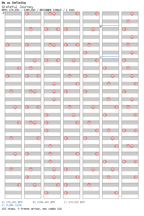 Grateful Journey / 4 / BEGINNER