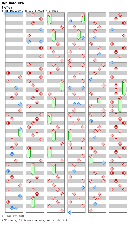 Ne~e / 4 / BASIC