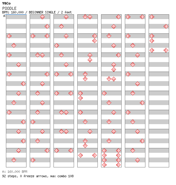 POODLE / 4 / BEGINNER