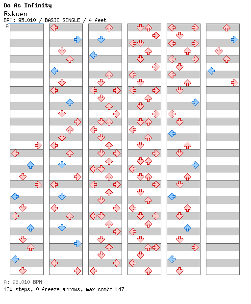 Rakuen / 4 / BASIC