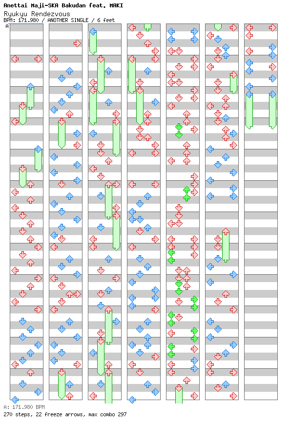 Ryukyu Rendezvous / 4 / ANOTHER