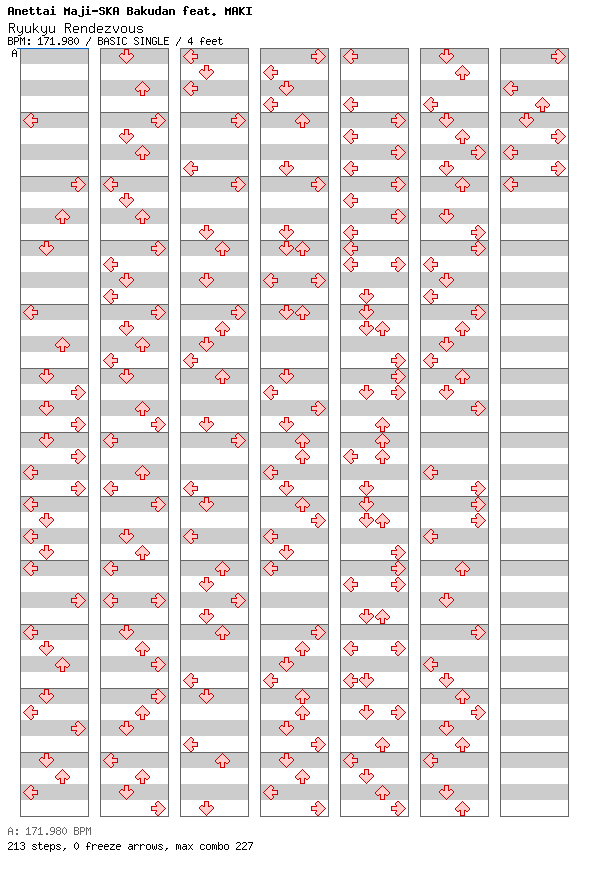 Ryukyu Rendezvous / 4 / BASIC