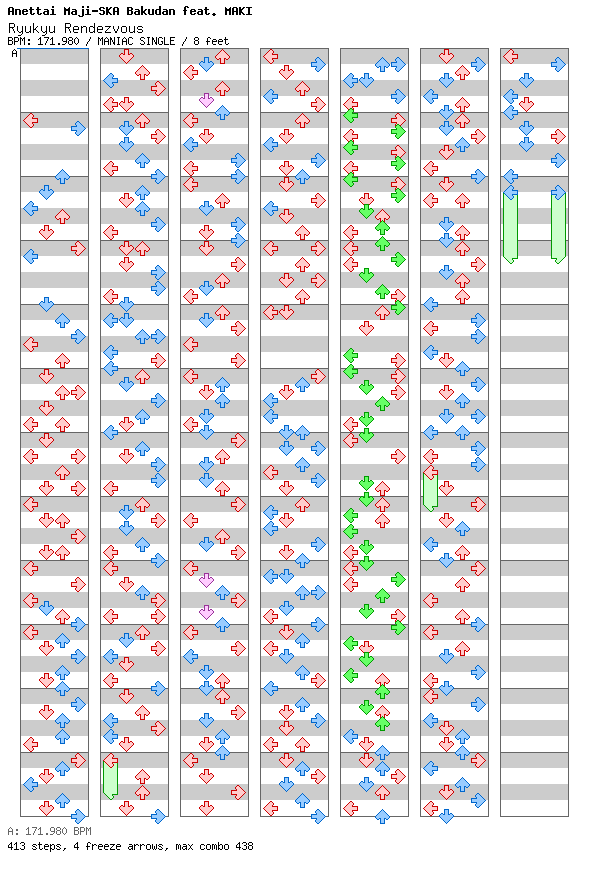 Ryukyu Rendezvous / 4 / MANIAC