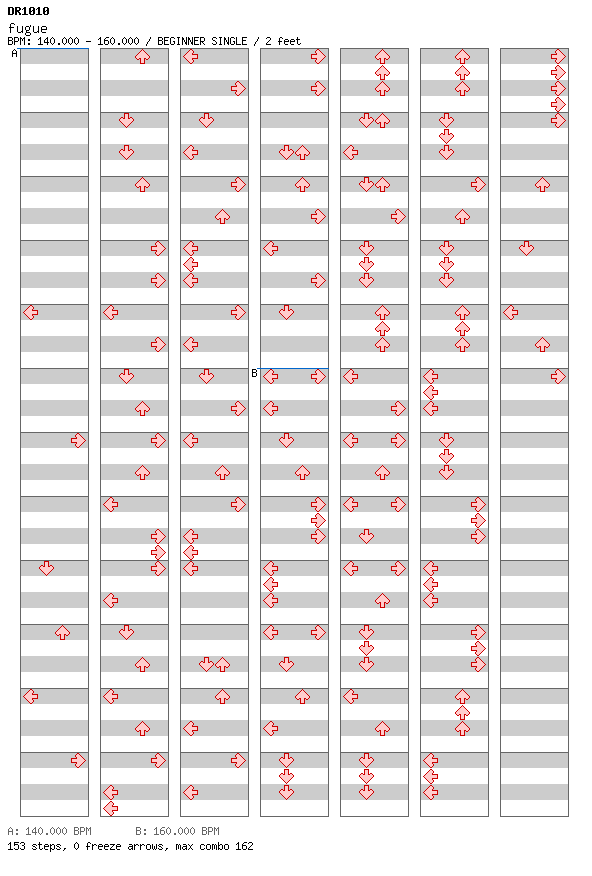 fugue / 4 / BEGINNER