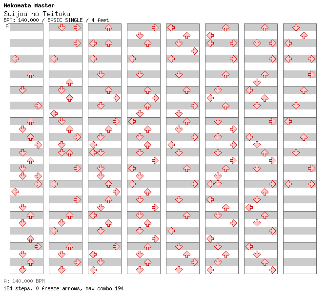 Suijou no Teitoku / 4 / BASIC