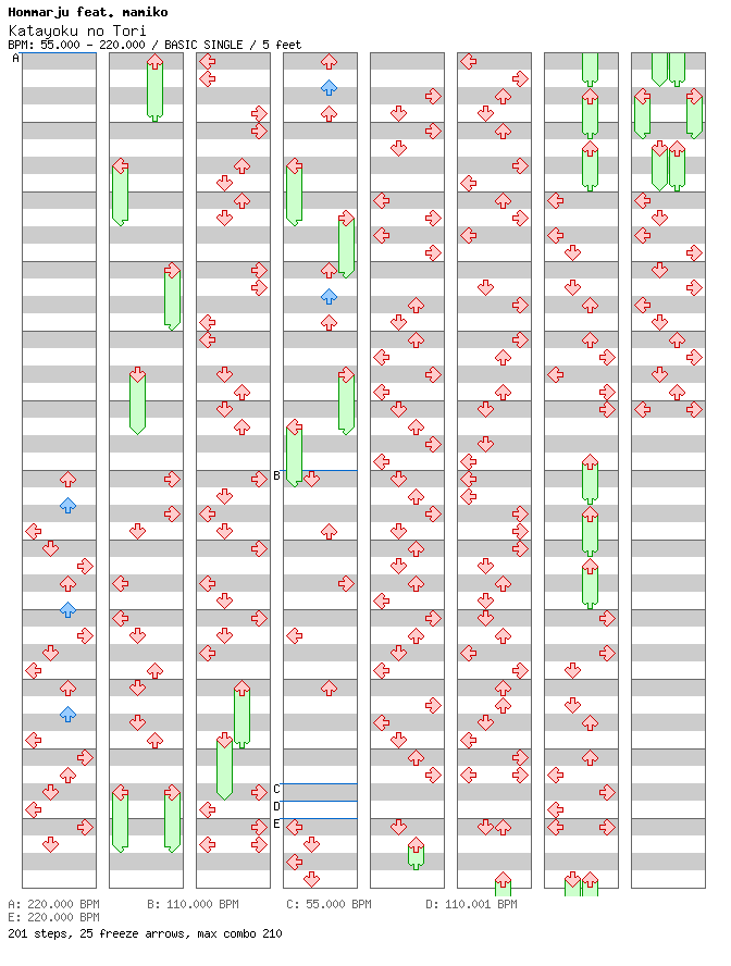 Katayoku no Tori - Exit Trance Remix / 4 / BASIC