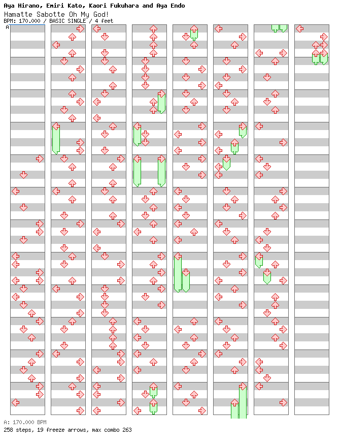 Hamatte Sabotte Oh My God! / 4 / BASIC