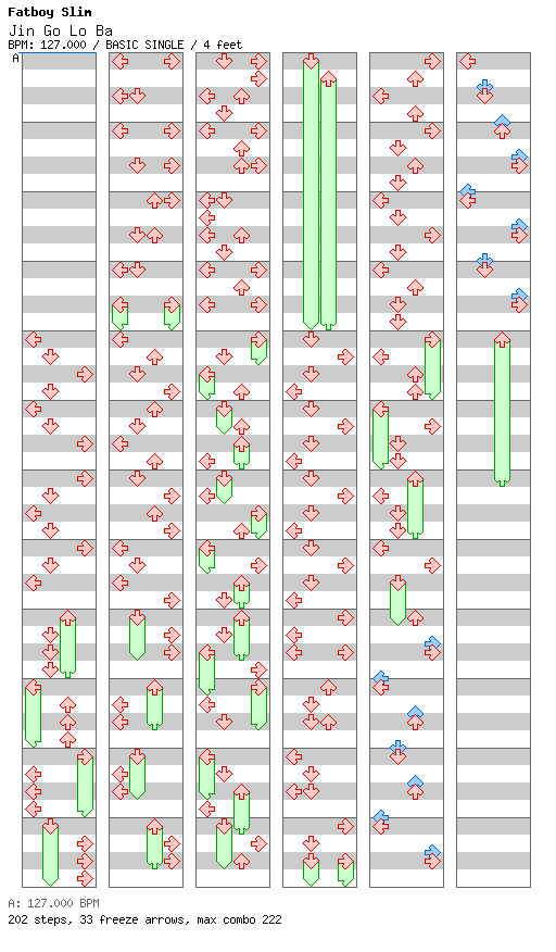 Jin Go Lo Ba / 4 / BASIC