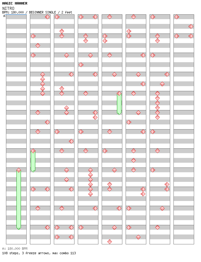 NITRO / 4 / BEGINNER