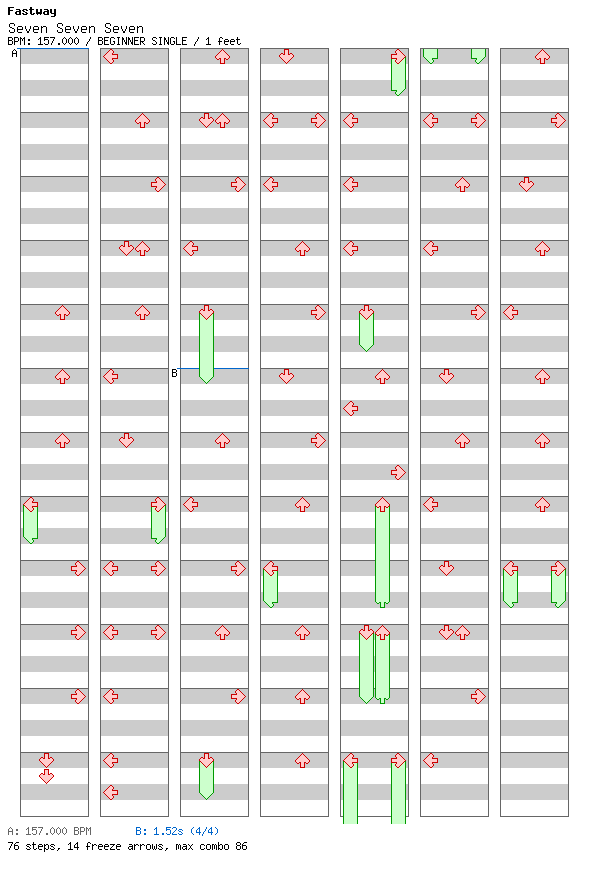 Seven Seven Seven / 4 / BEGINNER