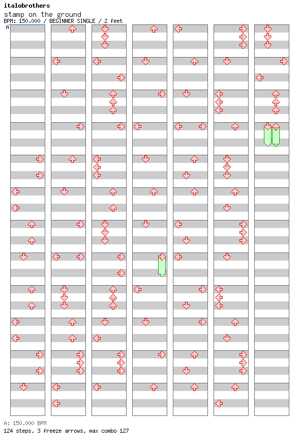 stamp on the ground / 4 / BEGINNER