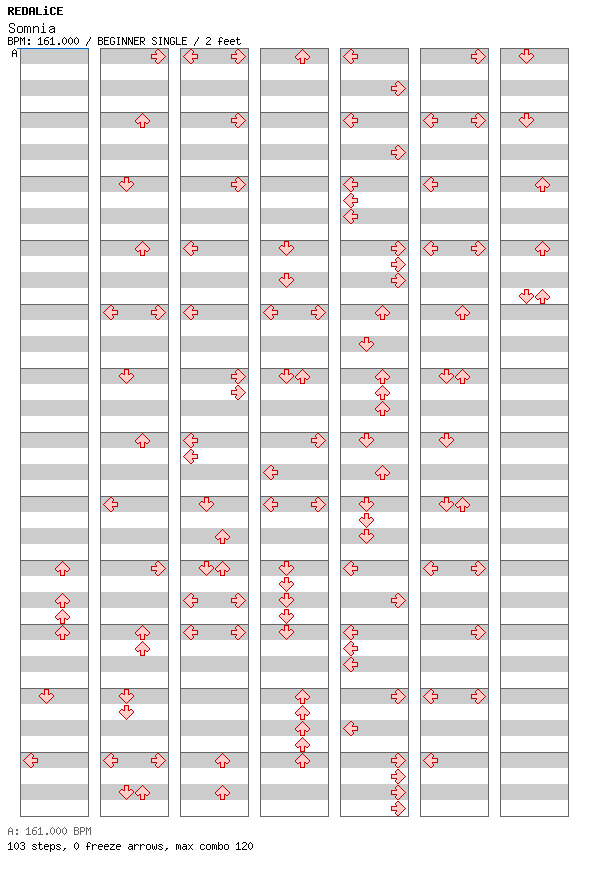 Somnia / 4 / BEGINNER