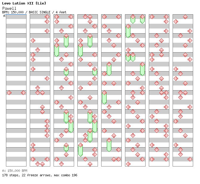 Powell 80^2 Trance Gate Mix Ver.1.0 / 4 / BASIC