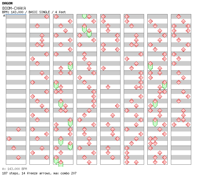 BOOM-CHAKA / 4 / BASIC