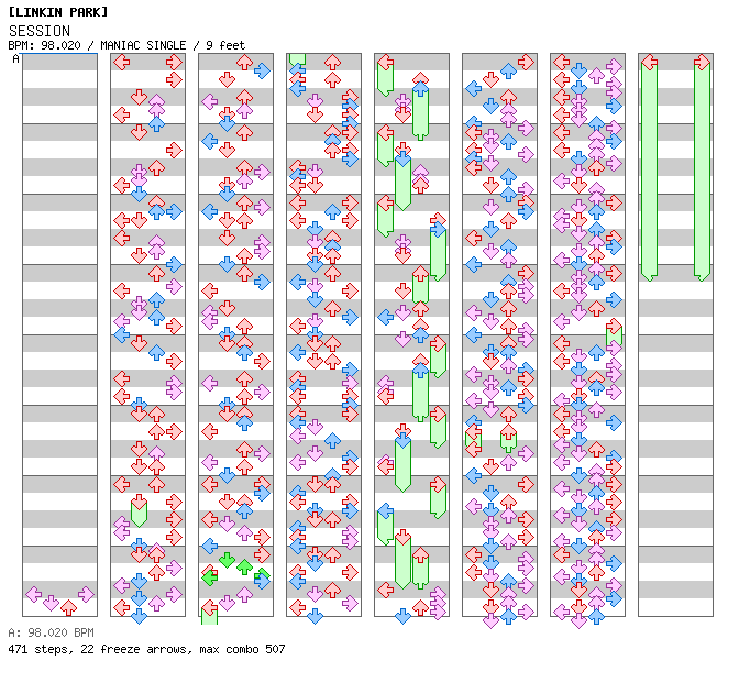 SESSION / 4 / MANIAC