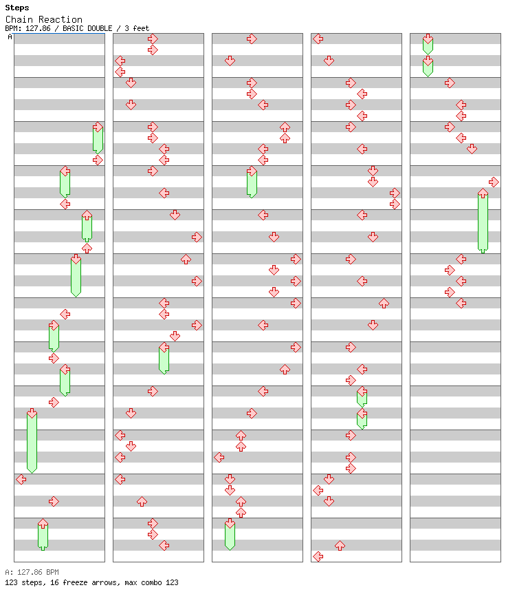 Chain Reaction / 8 / BASIC