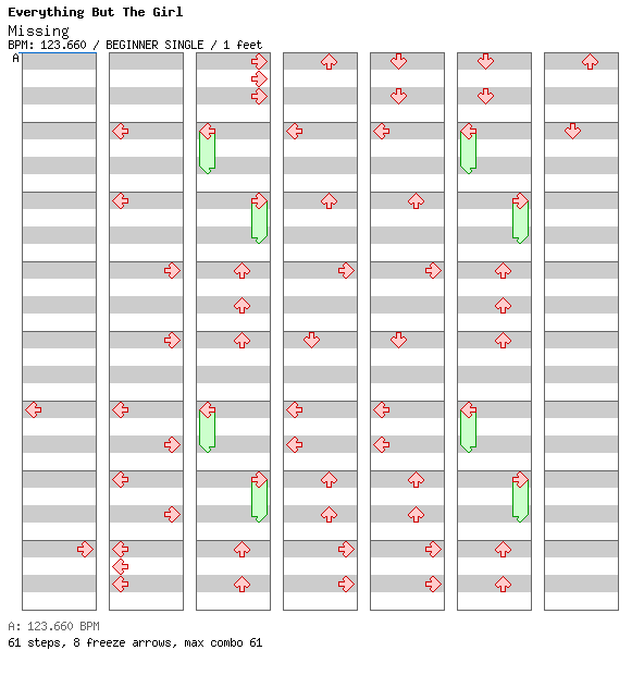 Missing / 4 / BEGINNER