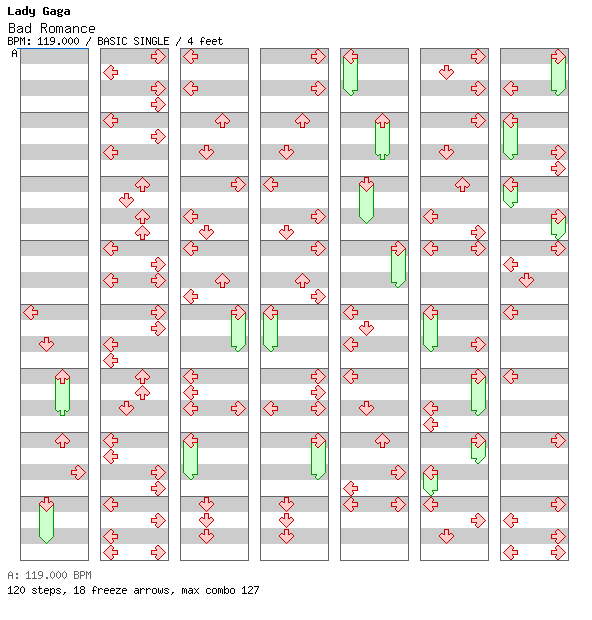 Bad Romance (DDR 2010 Version) / 4 / BASIC