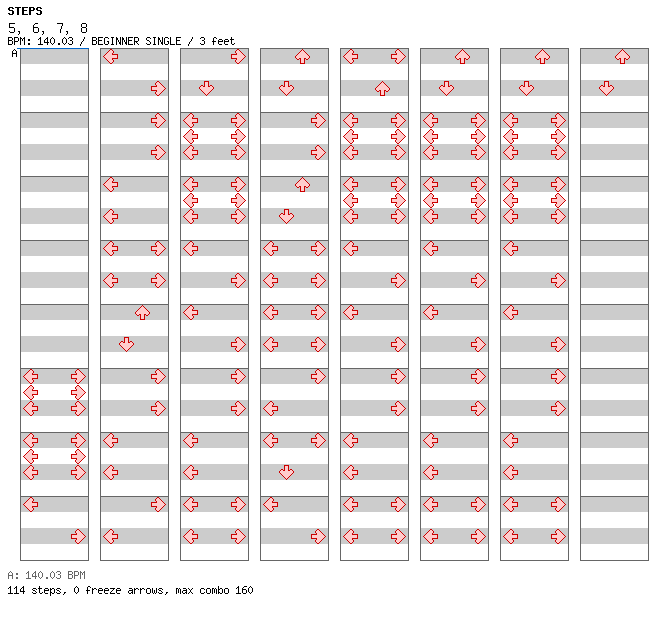 5, 6, 7, 8 / 4 / BEGINNER