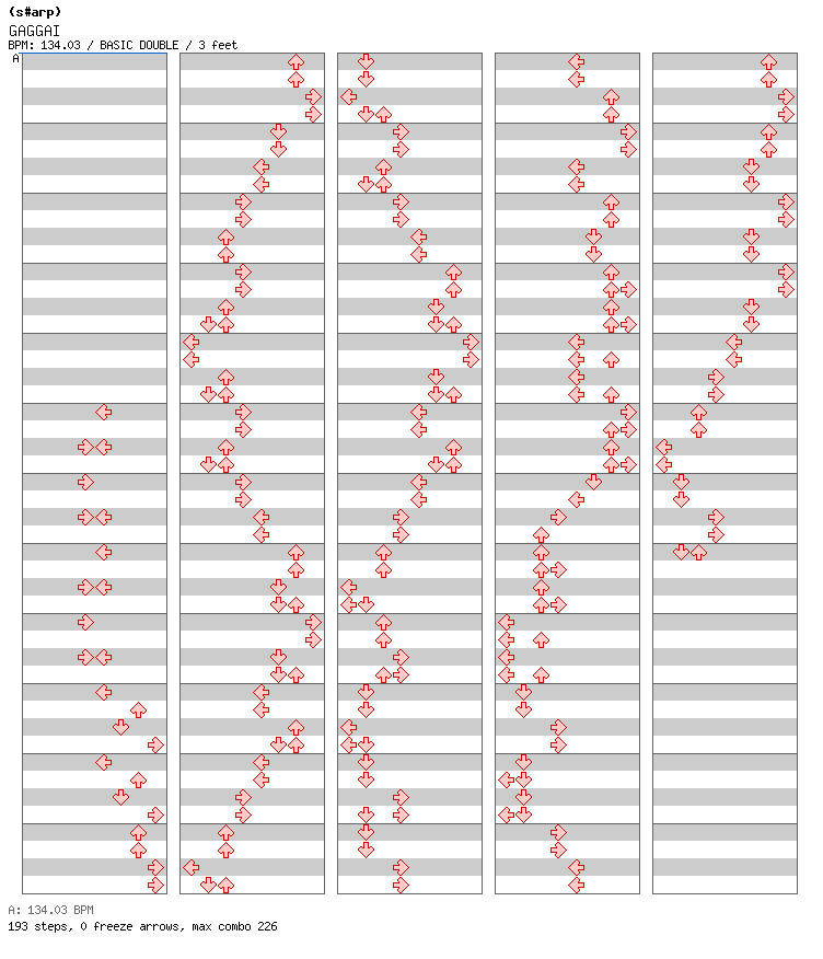 GAGGAI / 8 / BASIC