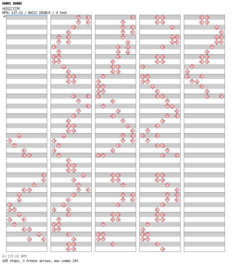 HOGISIM / 8 / BASIC