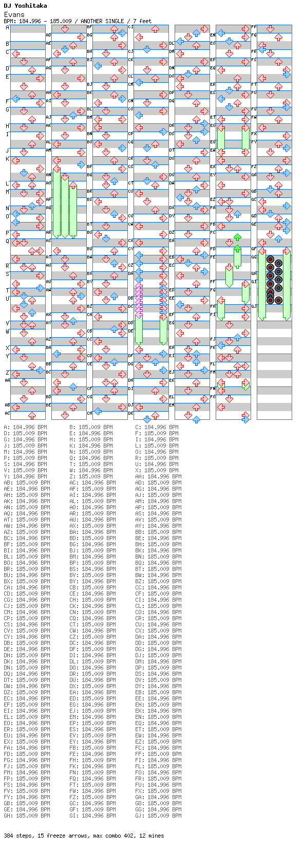 Evans IIDX / 4 / ANOTHER