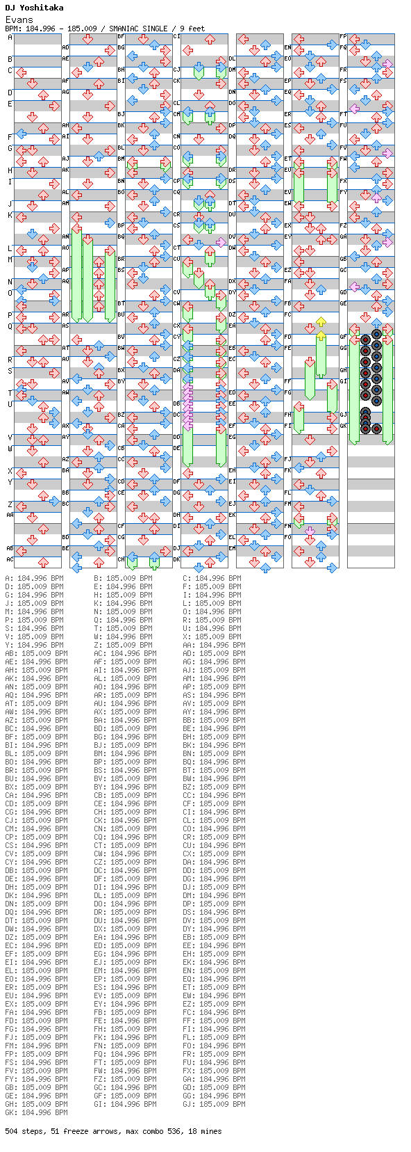 Evans IIDX / 4 / SMANIAC
