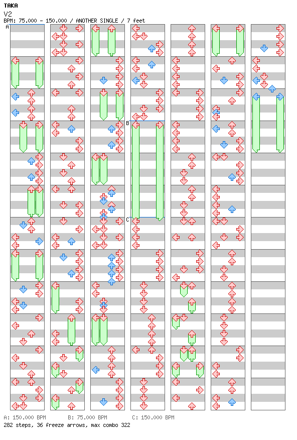 V2 / 4 / ANOTHER