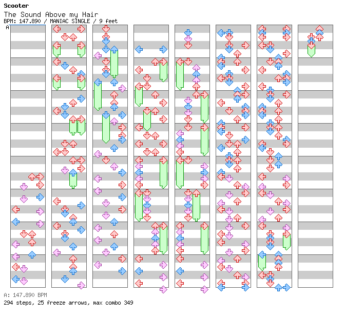 The Sound Above my Hair (COLAB Ver.) / 4 / MANIAC