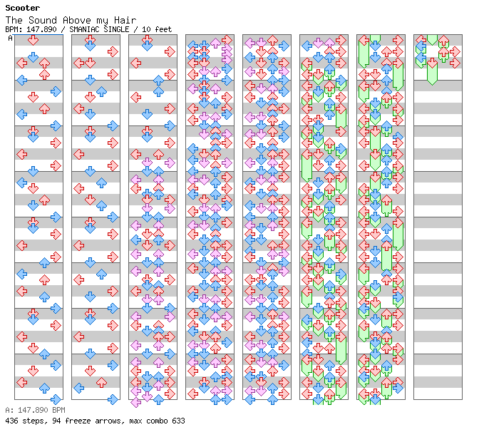 The Sound Above my Hair (COLAB Ver.) / 4 / SMANIAC