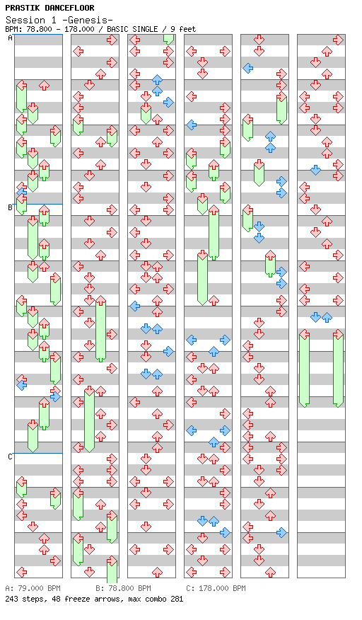 Session 1 -Genesis- / 4 / BASIC