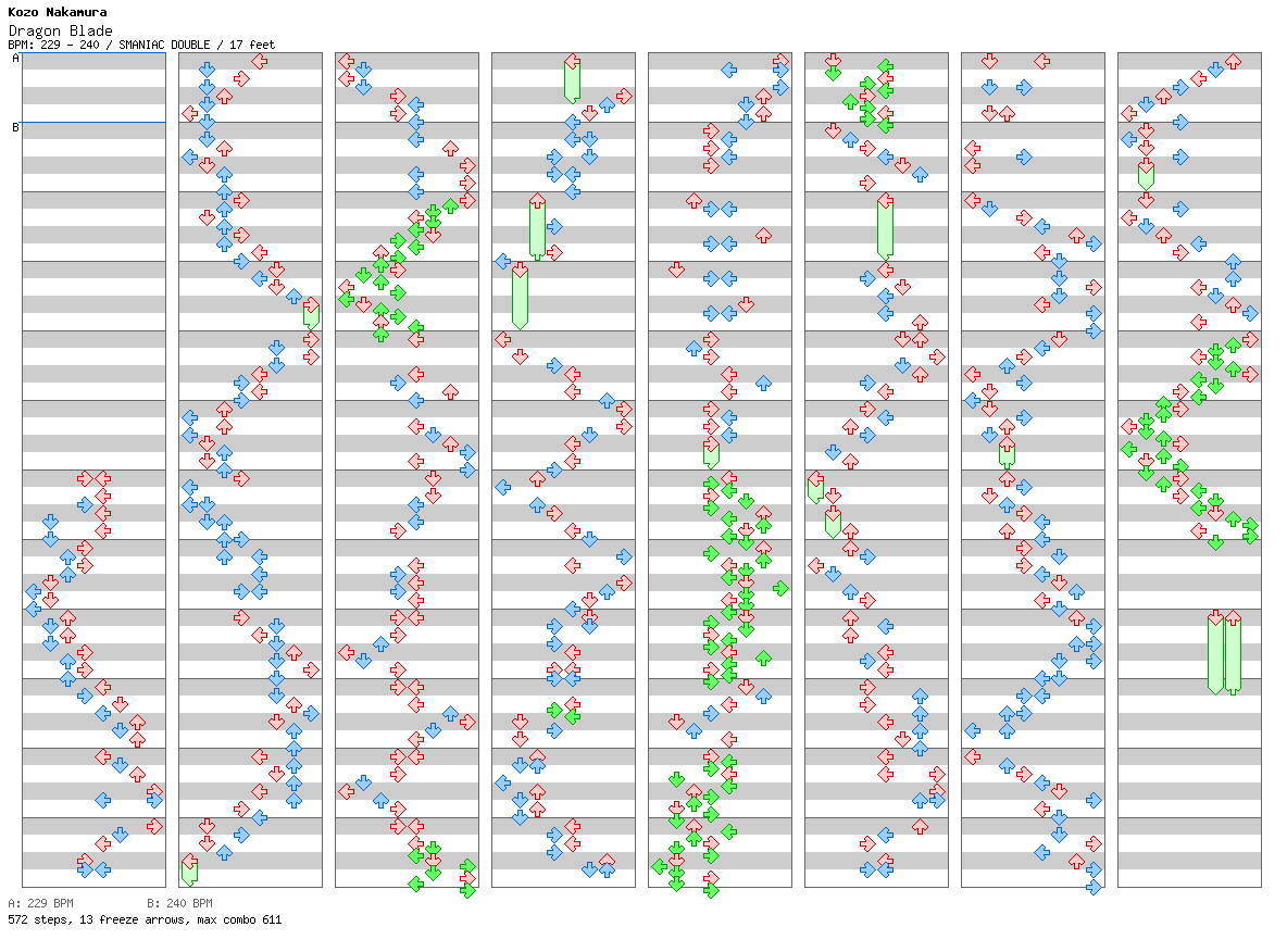 Dragon Blade / 8 / SMANIAC