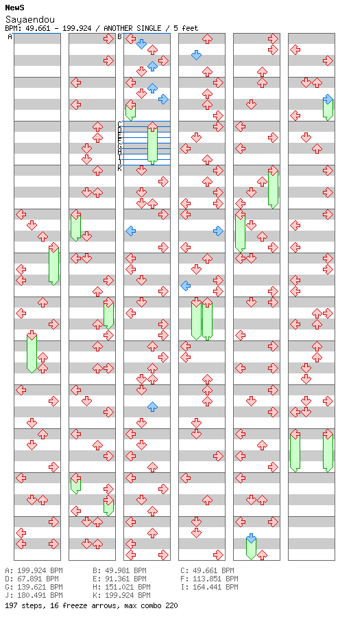 [ROUND 1] Sayaendou (ONE PIECE Movie 7 Theme) / 4 / ANOTHER