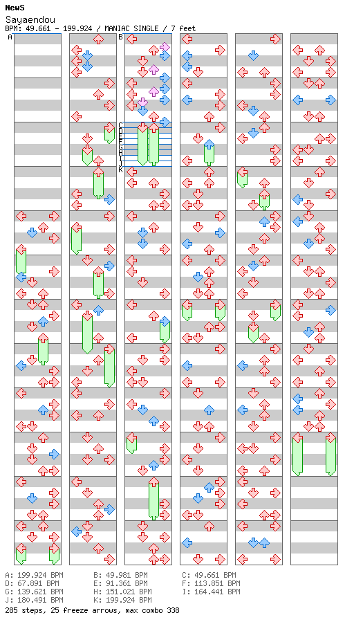 [ROUND 1] Sayaendou (ONE PIECE Movie 7 Theme) / 4 / MANIAC