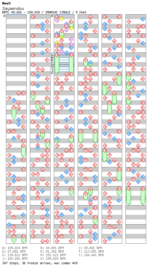 [ROUND 1] Sayaendou (ONE PIECE Movie 7 Theme) / 4 / SMANIAC