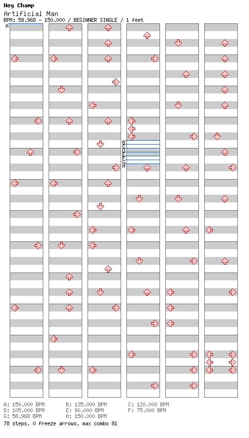 [ROUND 1] Artificial Man / 4 / BEGINNER