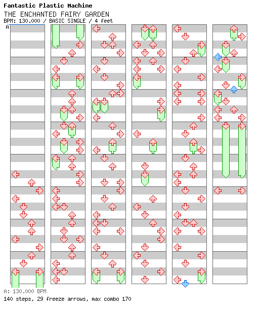 [ROUND 1] THE ENCHANTED FAIRY GARDEN [Tokyo Disneyland Disney's Fantillution!] / 4 / BASIC