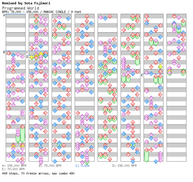 [Round 1] Programmed World -SF_ Infected Mix- / 4 / MANIAC