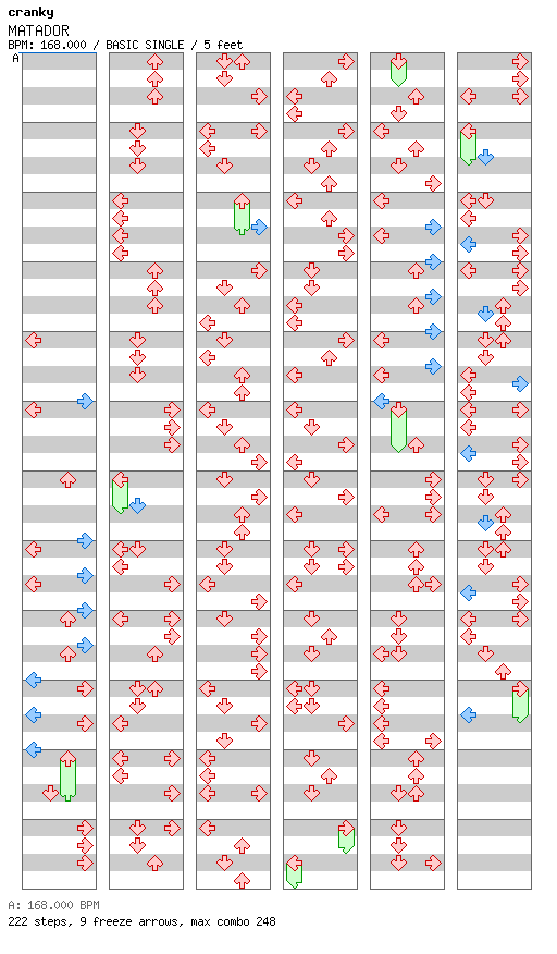 [ROUND 1] MATADOR / 4 / BASIC