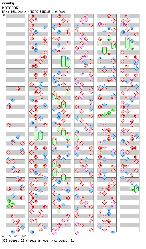 [ROUND 1] MATADOR / 4 / MANIAC