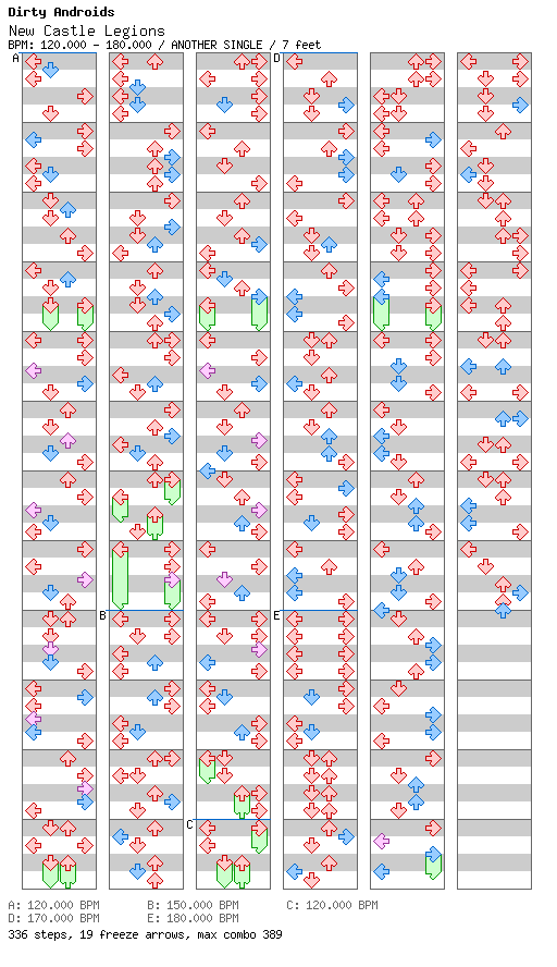 [ROUND 1] New Castle Legions / 4 / ANOTHER